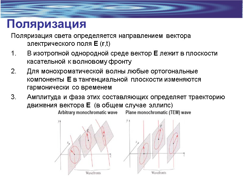 Поляризация Поляризация света определяется направлением вектора электрического поля E (r,t) В изотропной однородной среде